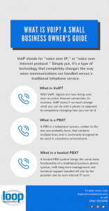 small business guide to voip