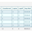 call center queue report